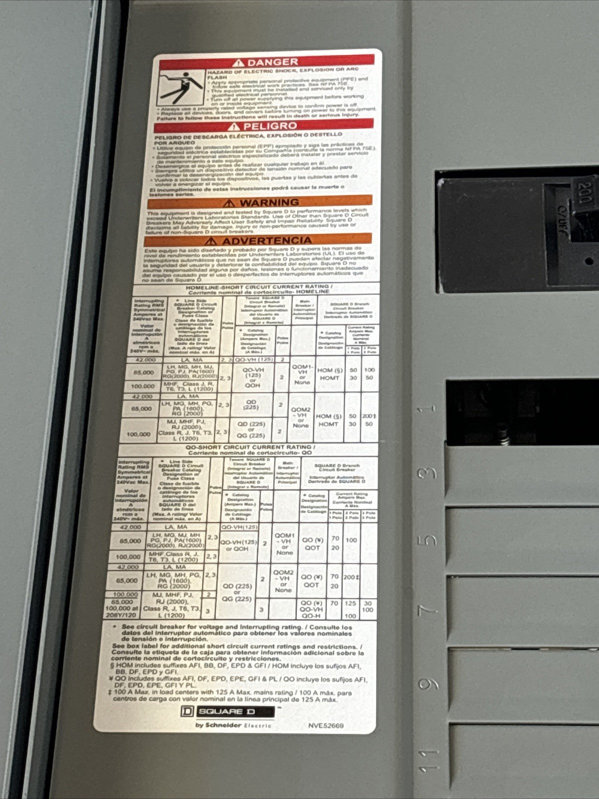 Square D BXH40RA QO Load Center 225A 120/240V 3Ph 50/60 Hz Nema 3R Rainproof3